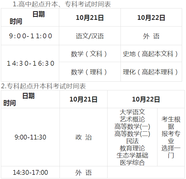 2023年甘肅省成人高校招生全國(guó)統(tǒng)一考試溫馨提示