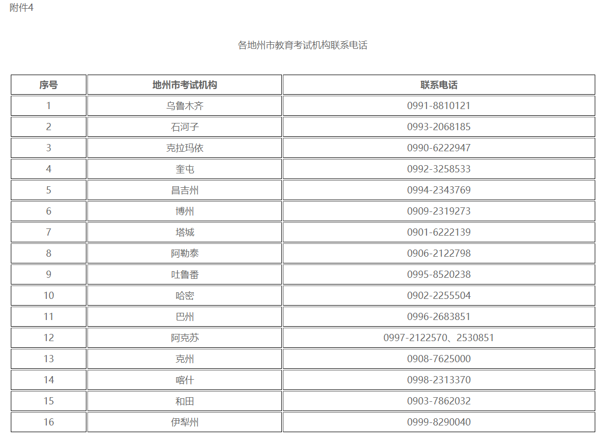 新疆自治區(qū)2023年下半年高等教育自學(xué)考試畢業(yè)（免考）申請(qǐng)辦理公告