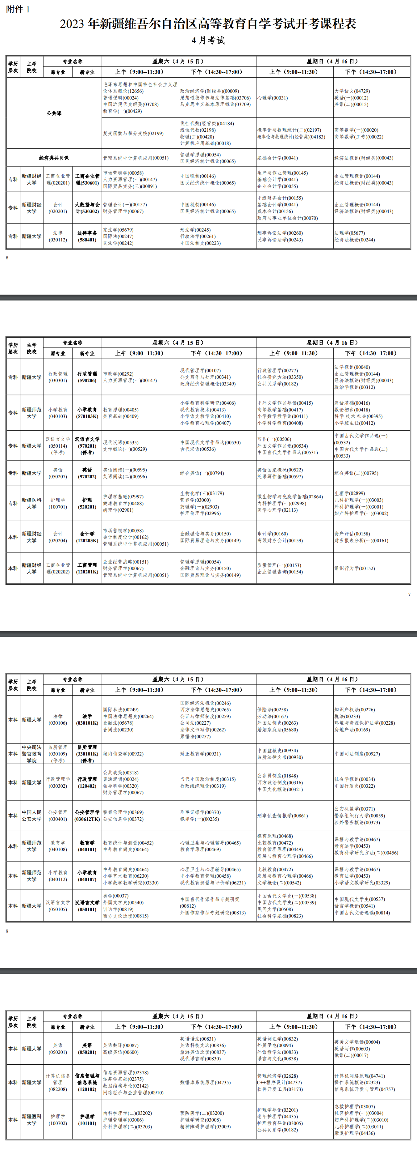 新疆2023 年全國高等教育自學(xué)考試報考簡章