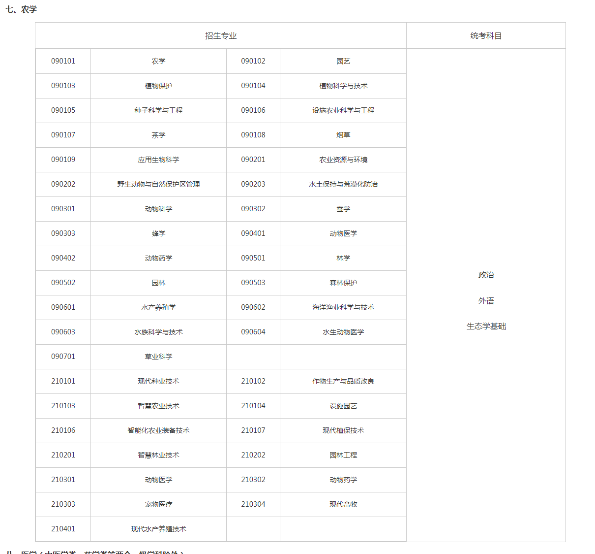 關(guān)于切實做好湖南省2023年成人高等學(xué)校招生全國統(tǒng)一考試注冊、報名工作有關(guān)事項的通知