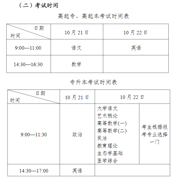 寧夏回族自治區(qū)2023年成人高等學(xué)校招生工作實(shí)施辦法