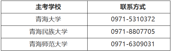 青海省2023年下半年高等教育自學(xué)考試報(bào)名報(bào)考簡章