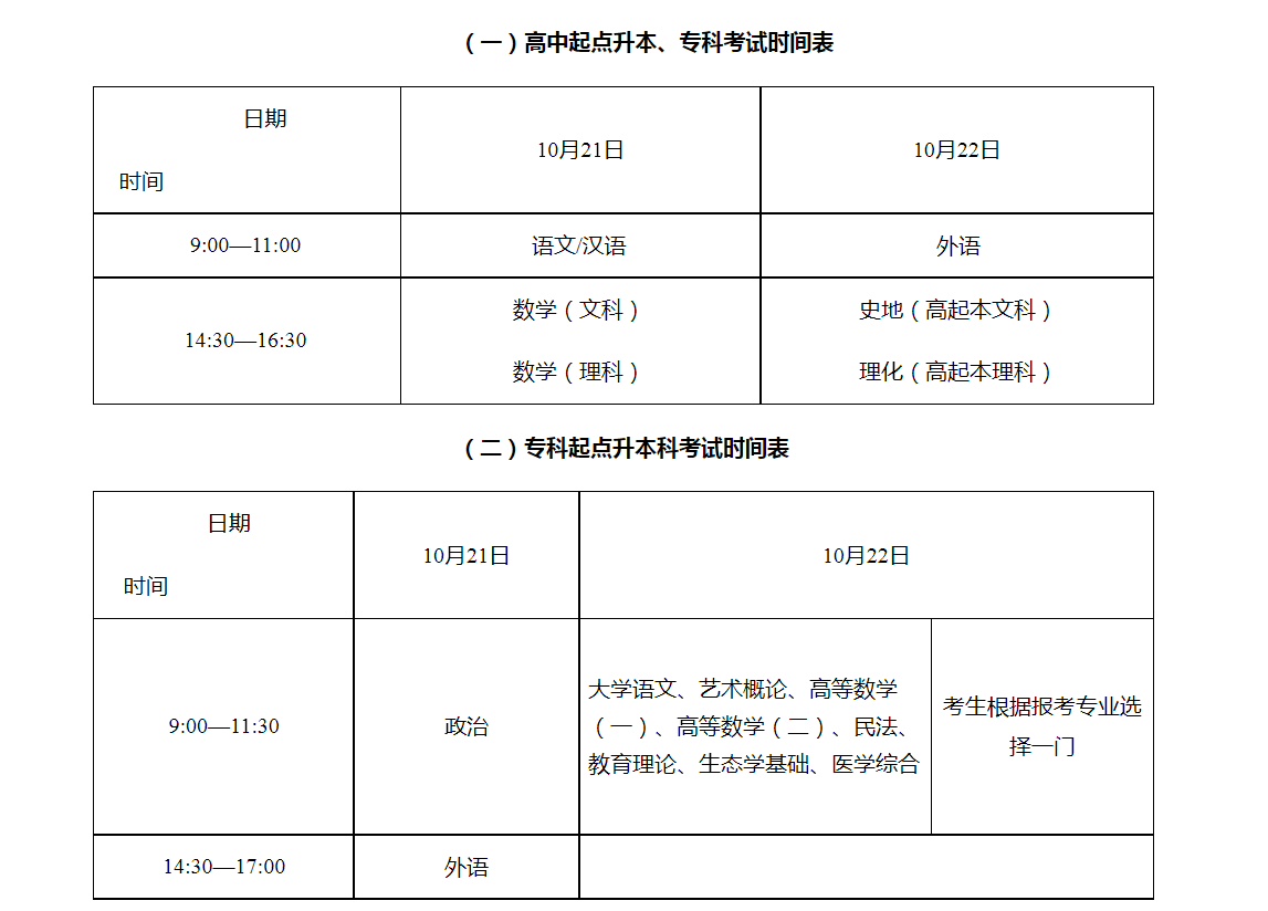 關(guān)于切實做好湖南省2023年成人高等學(xué)校招生全國統(tǒng)一考試注冊、報名工作有關(guān)事項的通知