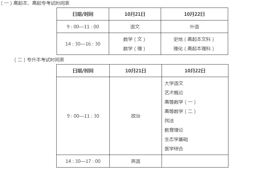 陜西省教育考試院 陜西省招生委員會(huì)辦公室關(guān)于印發(fā)《2023年陜西省成人高校招生工作實(shí)施辦法》的通知