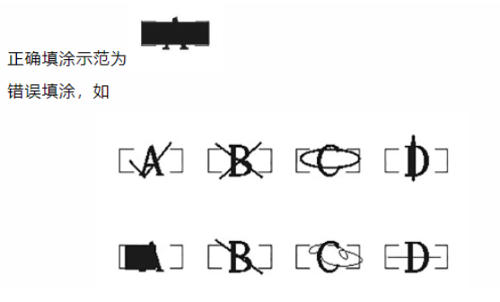 四川省教育考試院：必看！2024年成人高考考生答題須知