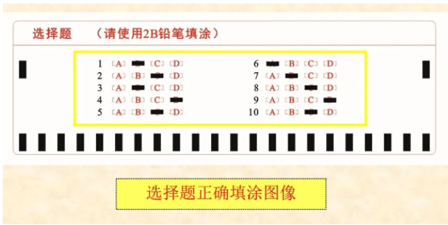 四川省教育考試院：必看！2024年成人高考考生答題須知