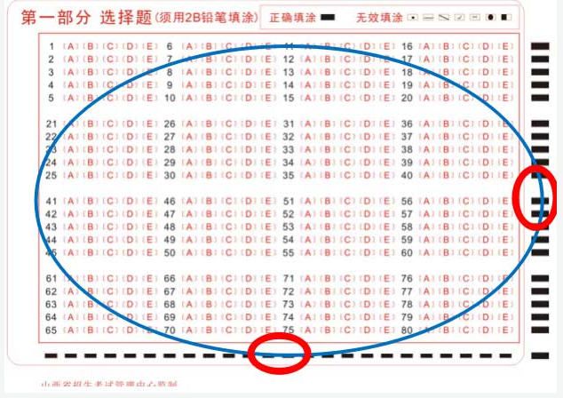 2024年下半年高等教育自學(xué)考試考前特別提醒