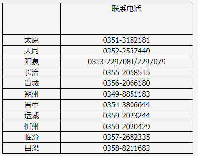 山西省2025年高等教育自學(xué)考試報考簡章