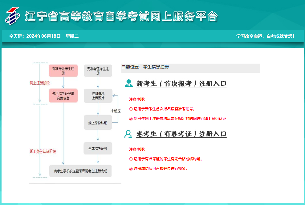 2024年10月遼寧省鞍山市自考報名入口