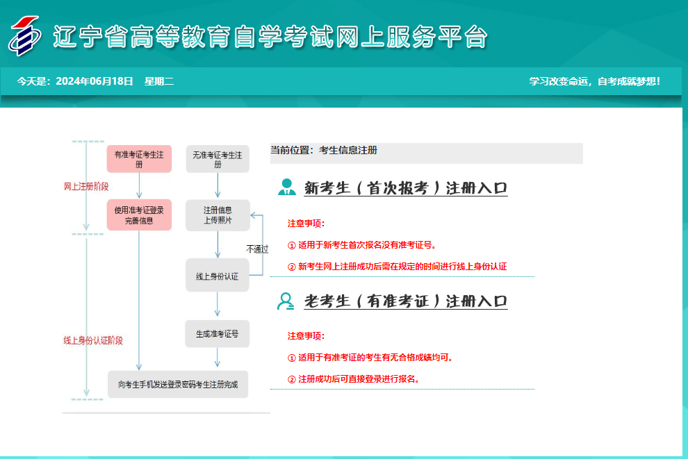 遼寧省2024年10月自考報(bào)名時(shí)間：9月1日至9月10日