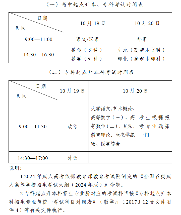 吉林省教育考試院：2024年全國成人高校招生統(tǒng)一考試時(shí)間表