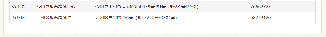 重慶市教育考試院：各區(qū)縣招考機構(gòu)地址及咨詢電話