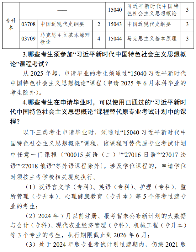 江蘇省高等教育自學考試面向社會開考專業(yè)思想政治理論課課程設置調整問答