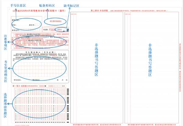 2022年自考考生答題注意事項-1