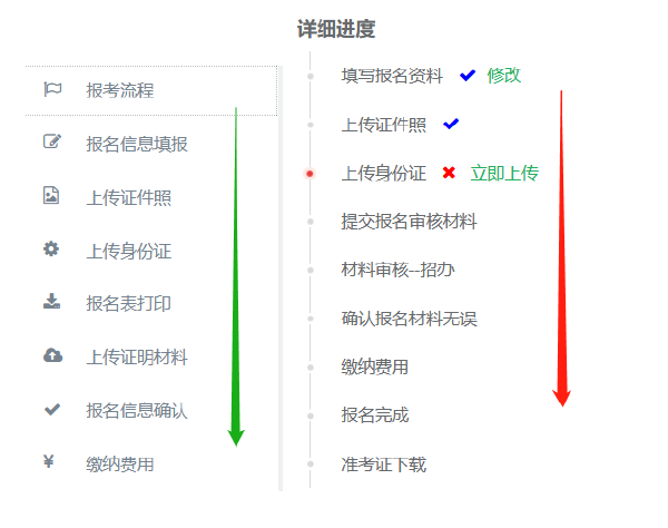 西藏自治區(qū)2022年成人高考報(bào)考流程是怎樣的？-1