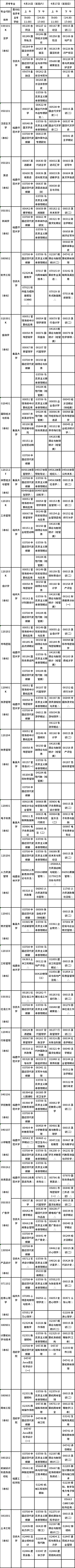 福建省2022年4月自考疫情防控考生須知！各專(zhuān)業(yè)理論課程具體考試時(shí)間是多久？準(zhǔn)考證什么時(shí)候打?。?1