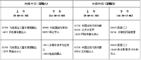 2022年10月福建自考開(kāi)考專業(yè)匯總-1