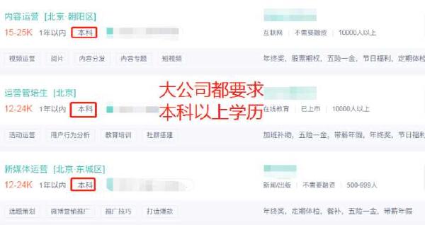 自考本科有什么用處？自考本科可以考研嗎？-1