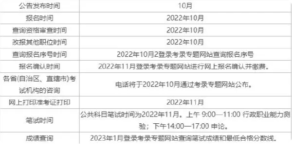 公務(wù)員省考報(bào)名時間-1