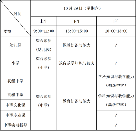 四川省2022年下半年中小學(xué)教師資格證筆試考試時(shí)間-1