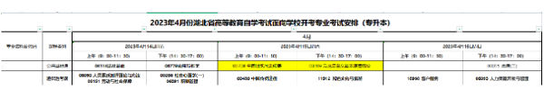 2023年春季湖北省自考考試日期全新公布！-1