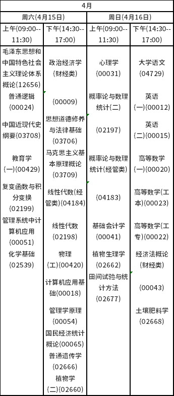 2023年4月海南自考考試時(shí)間安排分享！-1