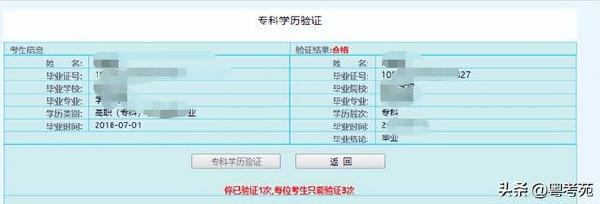 廣東成人高考報(bào)名詳細(xì)流程？報(bào)名費(fèi)*********？-15