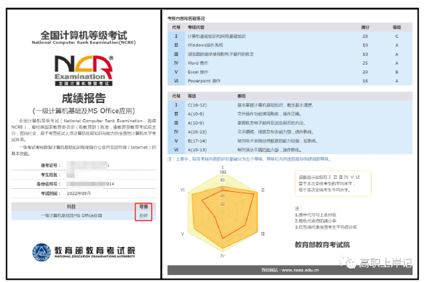 計算機等級考試成績查詢方法是什么？證書怎樣郵寄？-5