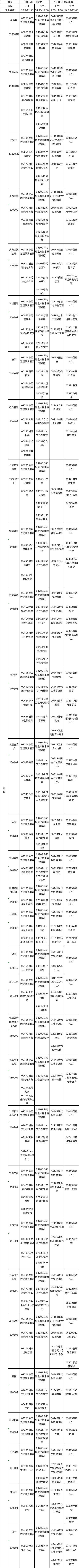 2023年4月江西自考本科課程預安排表-1