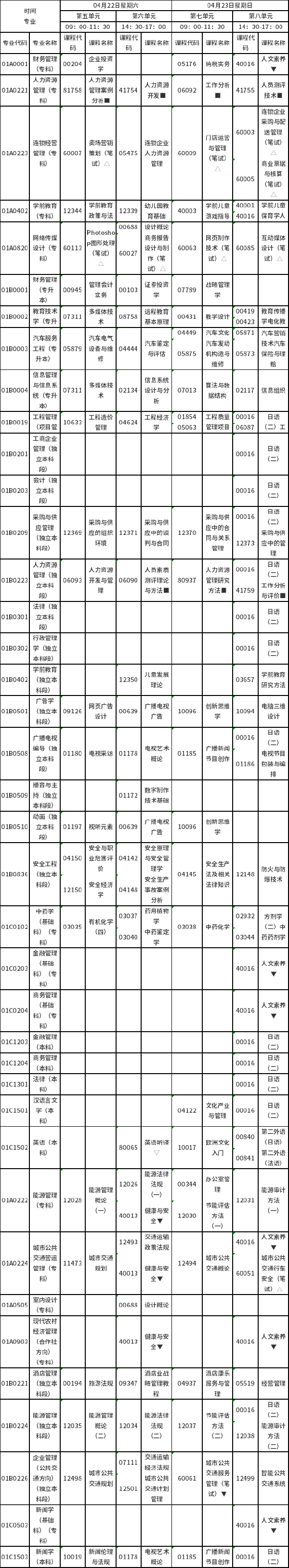 2023年4月北京市自考筆試課程考試安排（22、23日）-1