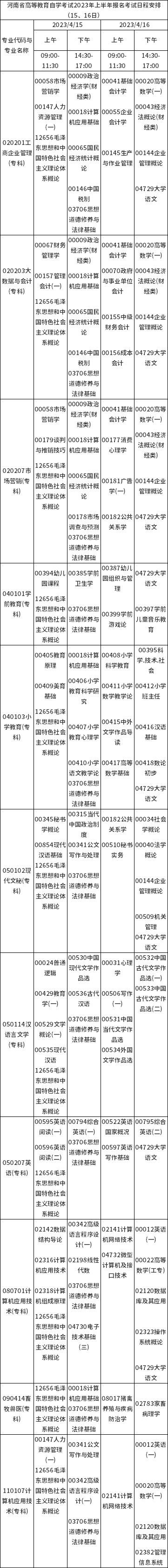 2023年4月河南自考考試安排（15、16日）-1