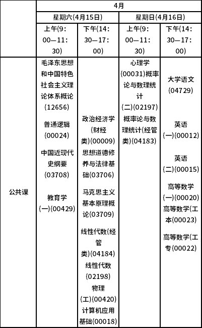 2023年4月青海自考考試時間安排表-1