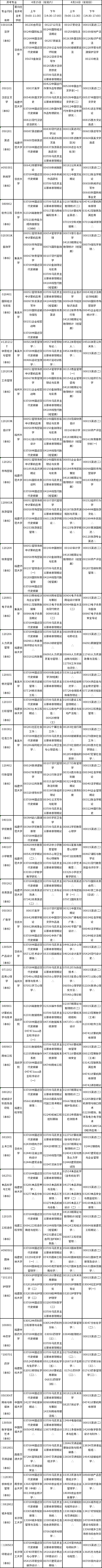 2023年4月福建自考考試安排表分享！-1