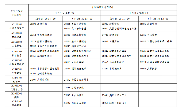 2023年1月江蘇自考會延期嗎？-3