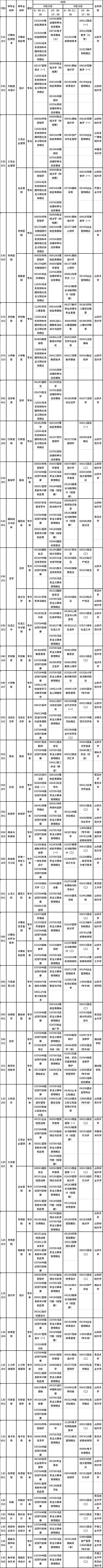 2023年4月山東省自考專業(yè)考試安排分享！-1