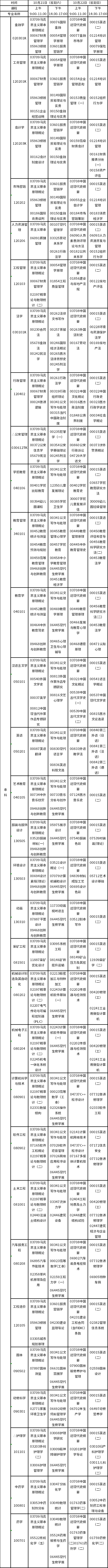 2023年10月江西自考本科課程預(yù)安排表-1