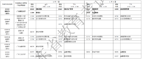 2023年1月廣東自考考試時(shí)間安排表-1