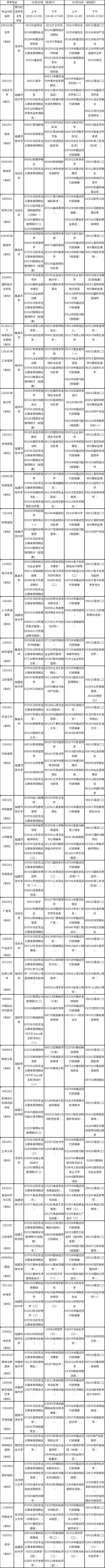 2023年10月福建自考專業(yè)考試安排分享！建議收藏-1