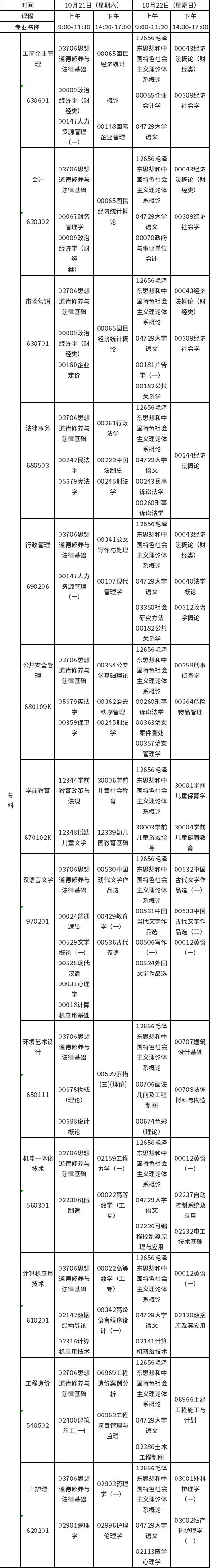 2023年10月江西自考?？普n程預安排表-1