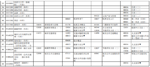 2023年4月北京市自考筆試考試時(shí)間表分享！-3