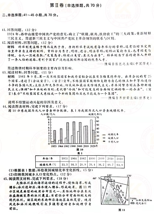 2021年成人高考高起本史地綜合真題及答案(已公布)！-5