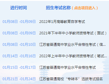 江蘇2022年專轉(zhuǎn)本報名怎么報名？報名流程是什么？-1