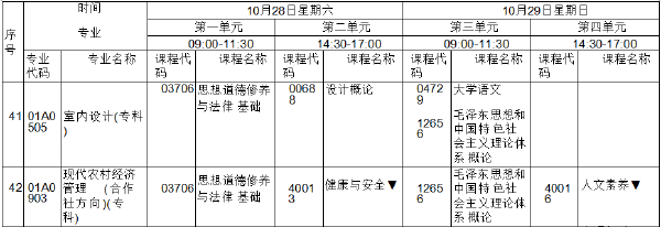 北京市高等教育自學(xué)考試2023年10月筆試課程室內(nèi)設(shè)計(jì)(專科)考試時(shí)間表-1