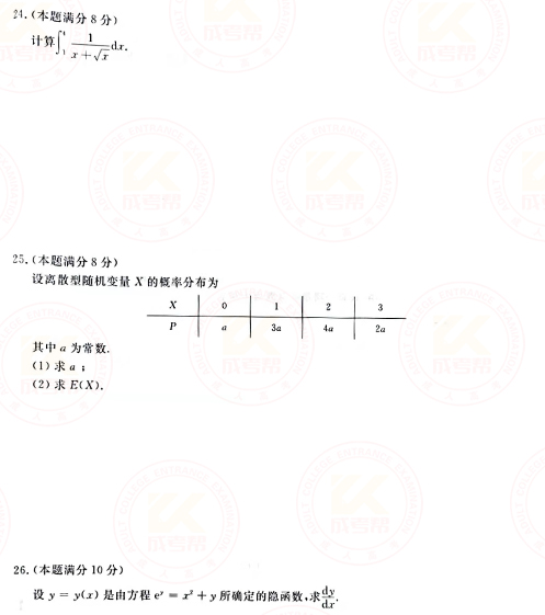 2021年成人高考專升本高數(shù)(二)真題及答案！-4