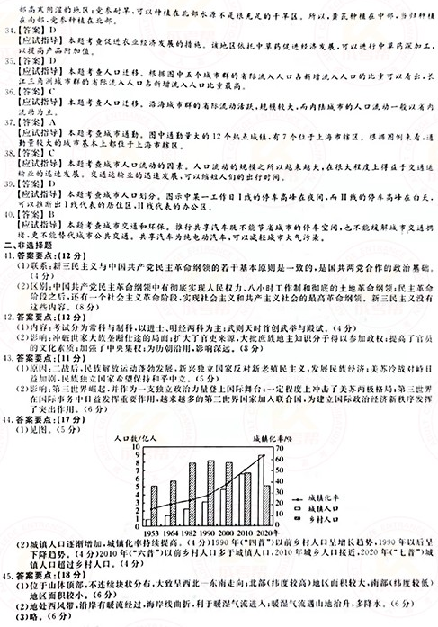 2021年成人高考高起本史地綜合真題及答案(已公布)！-8