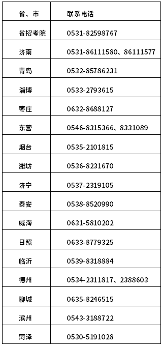 山東省2022年自考免考課程網(wǎng)上申請時間：11月21日至27日-8