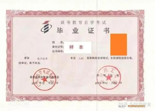 2023年成人自考證書圖片！證書如何申請(qǐng)？-1