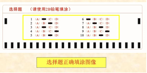 四川省教育考試院：必看！2024年成人高考考生答題須知