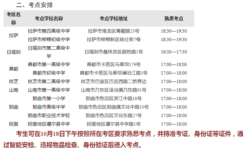 2024年西藏自治區(qū)成人高等學校招生全國統(tǒng)一考試開考公告