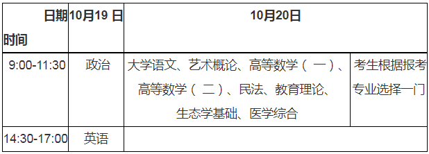 湖北省2024年成人高考考生報(bào)名須知